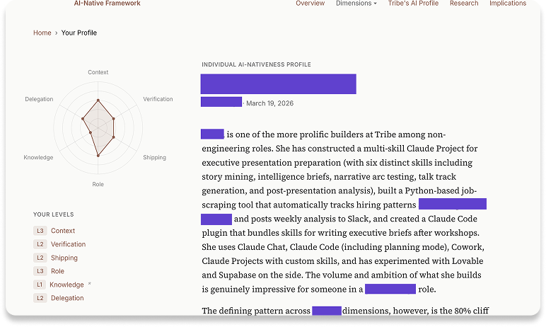 Sanitized example of a non-technical employee's AI growth profile